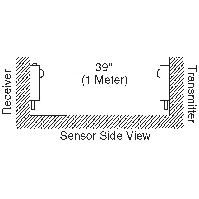 EE-SPW311 Omron Automation and Safety  Optische Sensoren - Photoelektrisch Industrie